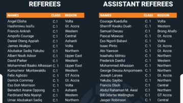 Referees Department Organizes Intensive Course for Division One League Referees