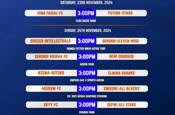 Access Bank Division One League Match Week 8 Set for Exciting Clashes