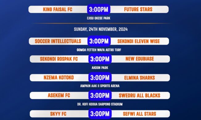 Access Bank Division One League Match Week 8 Set for Exciting Clashes