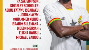 Otto Addo names Abdul Manaf in post for Angola clash
