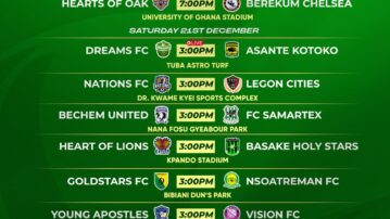 Premier League Match Day 14 set for intriguing matchups
