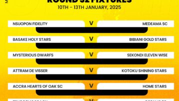 MTN FA Cup Round of 32 draw held
