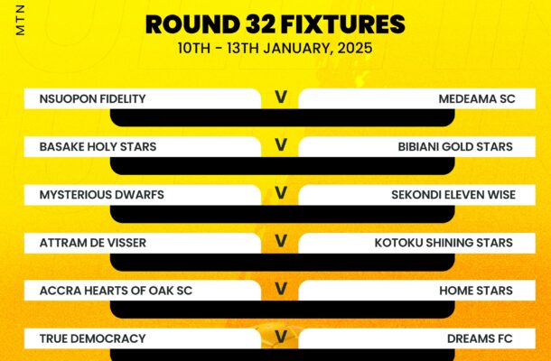 MTN FA Cup Round of 32 draw held