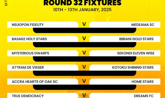 MTN FA Cup Round of 32 draw held