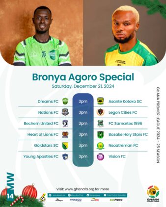 https://www.ghanafa.org/premier-league-match-day-14-preview