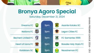 Premier League Match Day 14 Preview