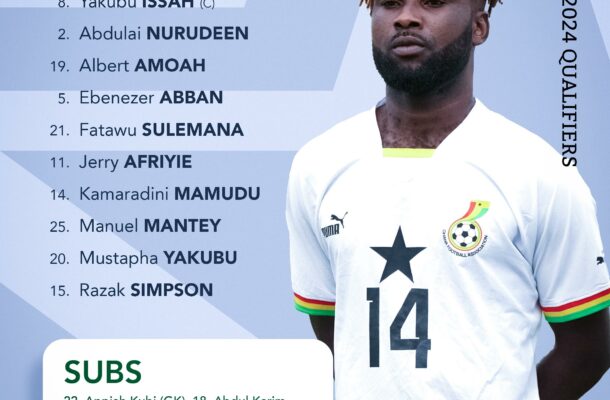 Mas-Ud Didi Dramani makes three changes in starting XI to face Nigeria in decisive 2024 CHAN qualifier