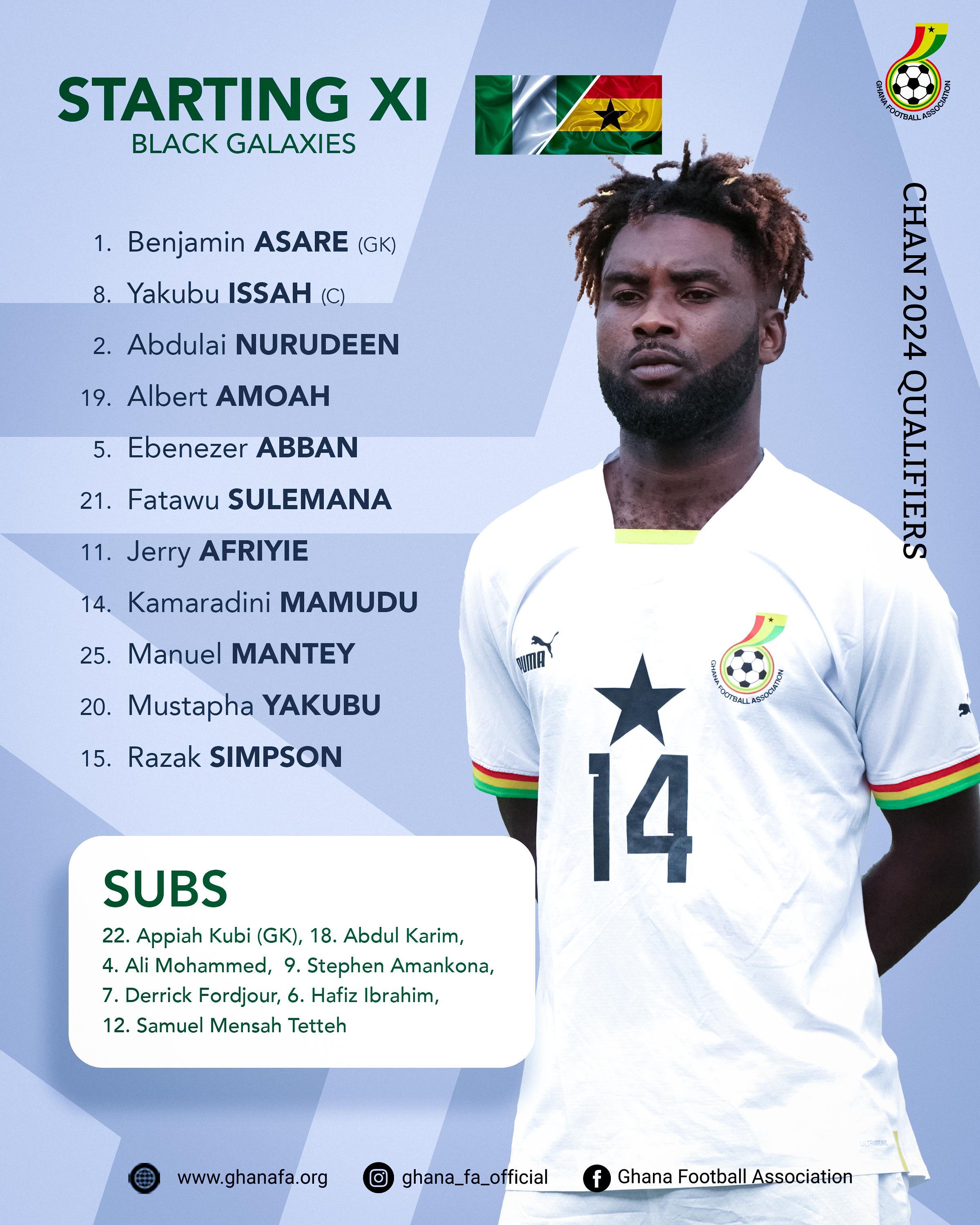 Mas-Ud Didi Dramani makes three changes in starting XI to face Nigeria in decisive 2024 CHAN qualifier