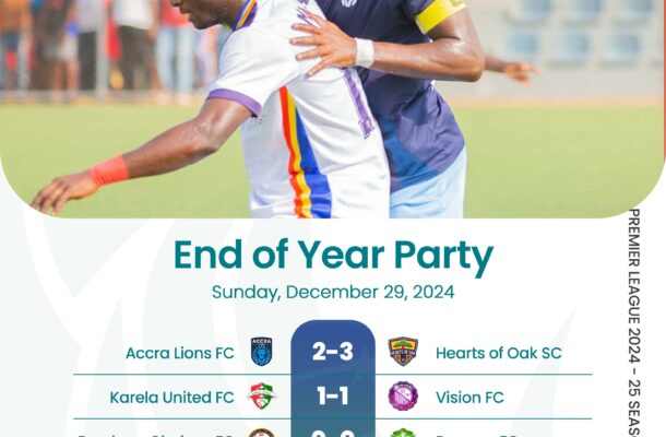 Mawuli Wayo earns Hearts of Oak thrilling comeback win: Vision FC pick vital point in Tamale