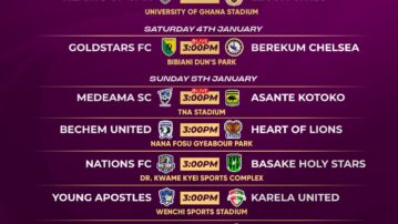 Fascinating New Year Premier League Match Day 16