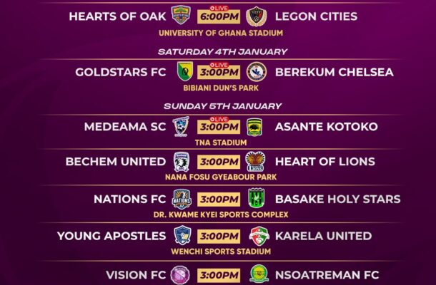 Fascinating New Year Premier League Match Day 16