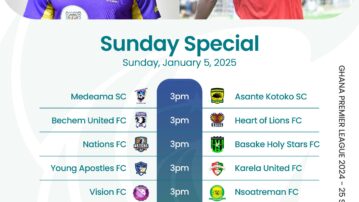 Premier League Match Day 16 Preview