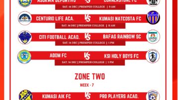 Ashanti Regional Division 2 League Returns After General Elections Break