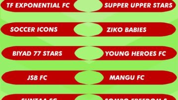 Upper West Regional Football Association Set To Kick-off Maiden Regional FA Cup Competition