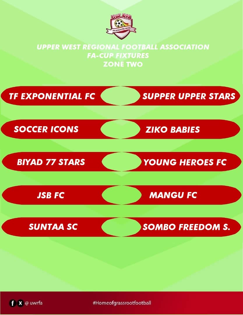 Upper West Regional Football Association Set To Kick-off Maiden Regional FA Cup Competition