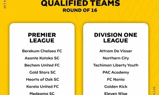 Qualified teams for the Round of 16 of MTN FA Cup