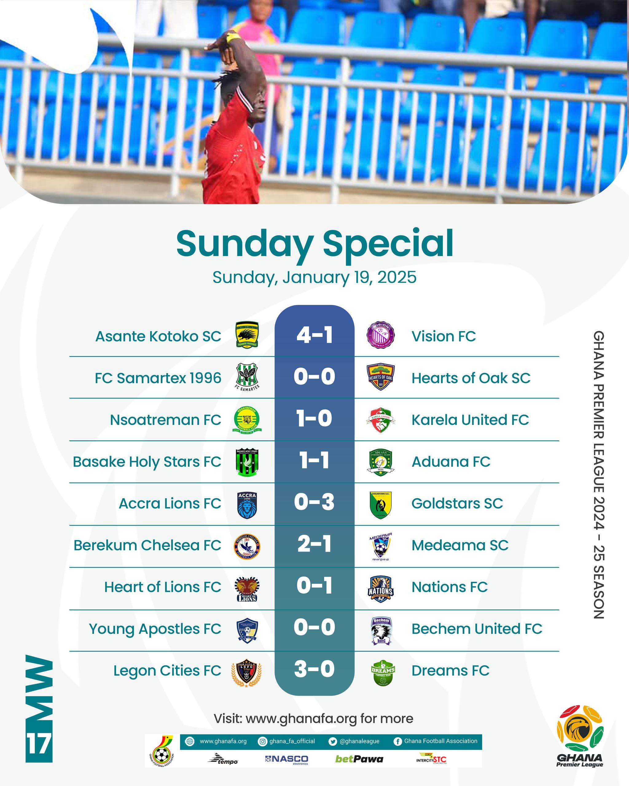 Premier League: Gold Stars FC storm to top; Kotoko smash Vision; Heart of Lions shocked at home