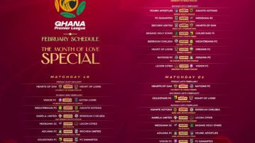 Premier League February schedule