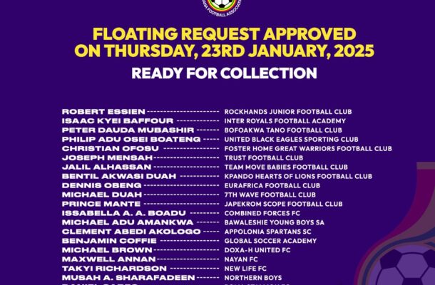 Free Agent (Floating) Status approved by Players' Status Committee on Jan 23, 2025