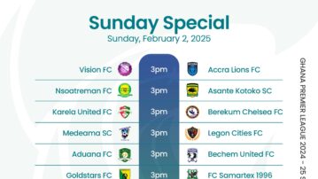 Premier League Match Day 19 Preview
