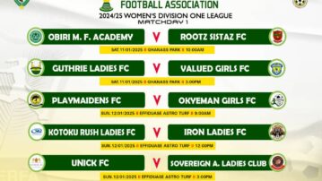 Eastern Regional Women’s Division 1 League kicks off this weekend