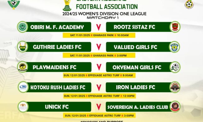 Eastern Regional Women’s Division 1 League kicks off this weekend