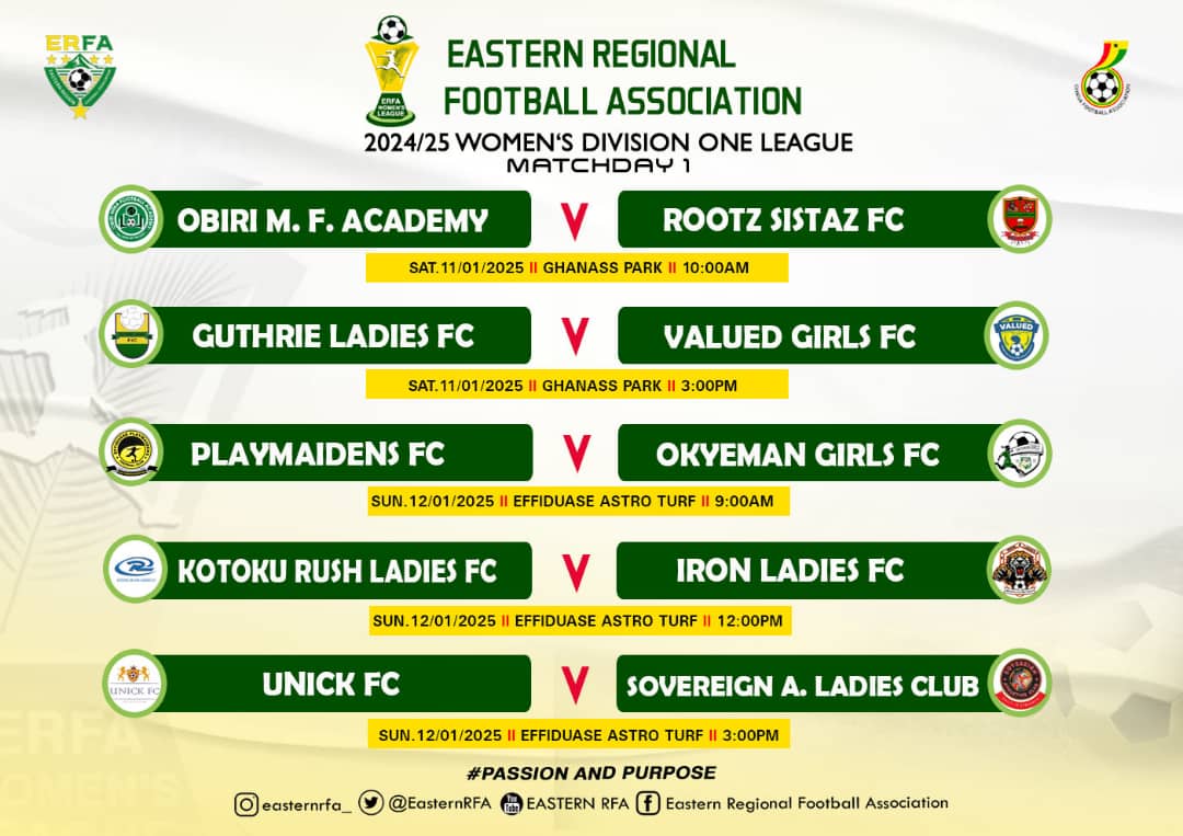 Eastern Regional Women’s Division 1 League kicks off this weekend