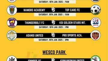 Ashanti Regional FA Cup Qualifiers to Kick Off on January 18