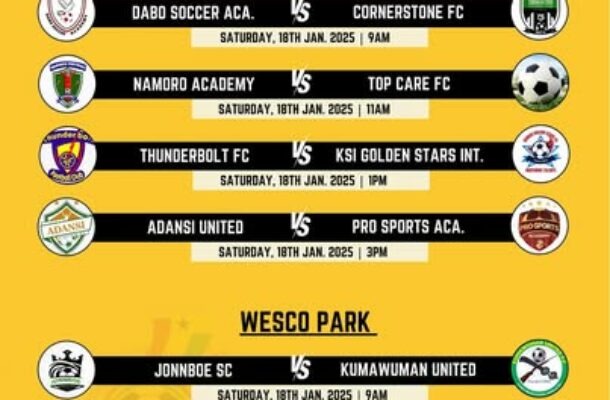 Ashanti Regional FA Cup Qualifiers to Kick Off on January 18