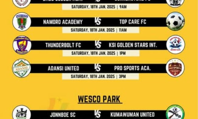 Ashanti Regional FA Cup Qualifiers to Kick Off on January 18