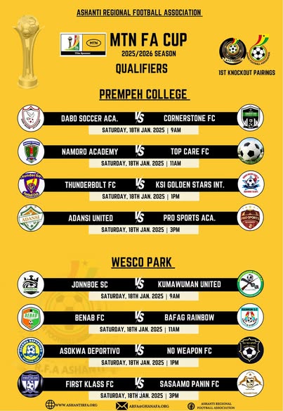 Ashanti Regional FA Cup Qualifiers to Kick Off on January 18