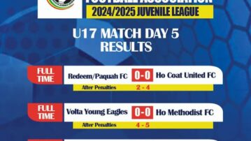 Ho Municipal Colts League Enters Week 6 with Excitement and Competitive Fixtures