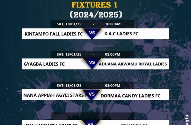 Brong Ahafo RFA Commences Women’s Division 1 League