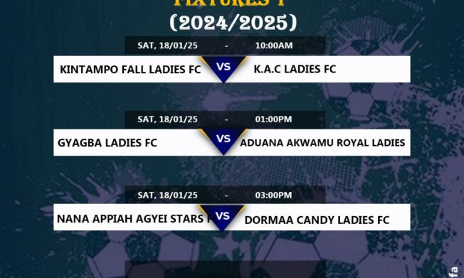 Brong Ahafo RFA Commences Women’s Division 1 League