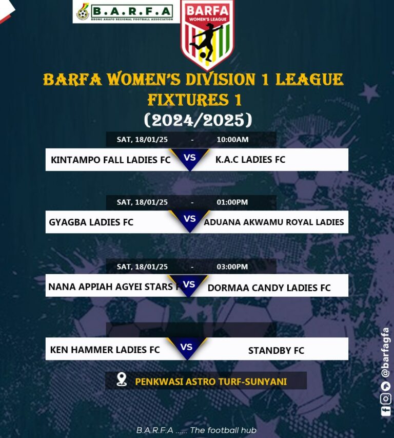 Brong Ahafo RFA Commences Women’s Division 1 League