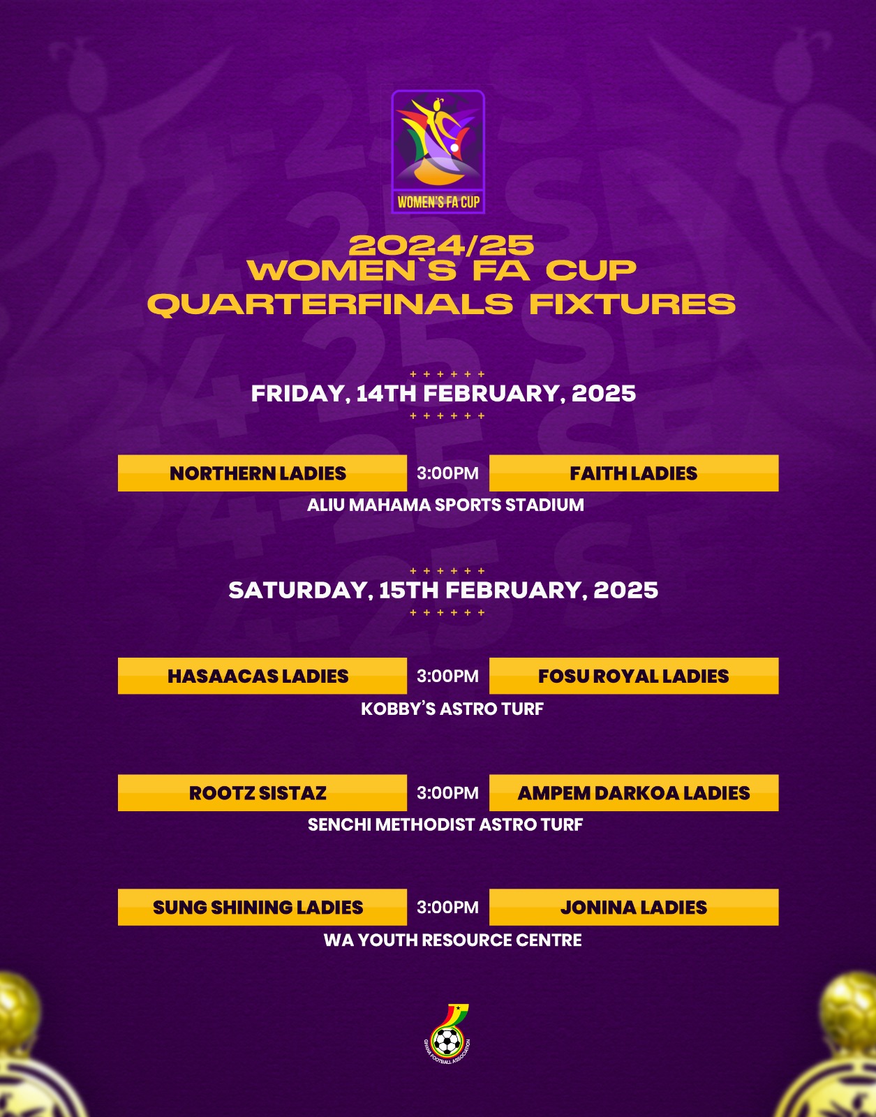 Four thrilling Women's FA Cup quarter final matches await us this weekend