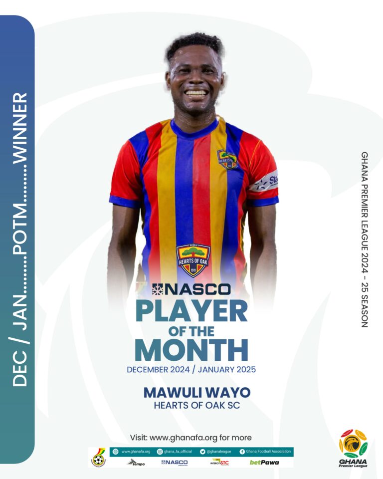 Mawuli Wayo wins NASCO player of the month award for December/January