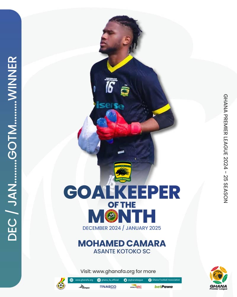 Mohamed Camara named December/January Goalkeeper of the month