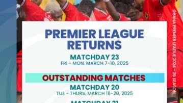 GFA sets date for resumption of Premier League