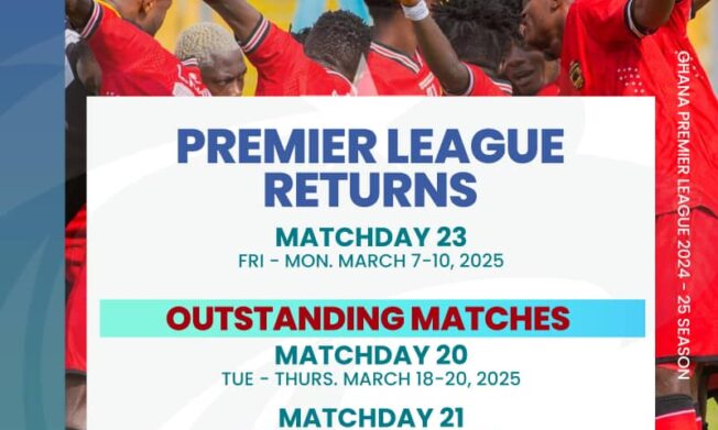 GFA sets date for resumption of Premier League