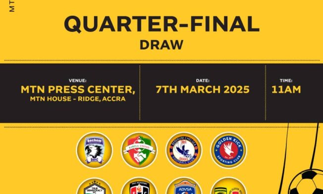 MTN FA Cup Quarter-Final Draw set for March 7, 2025