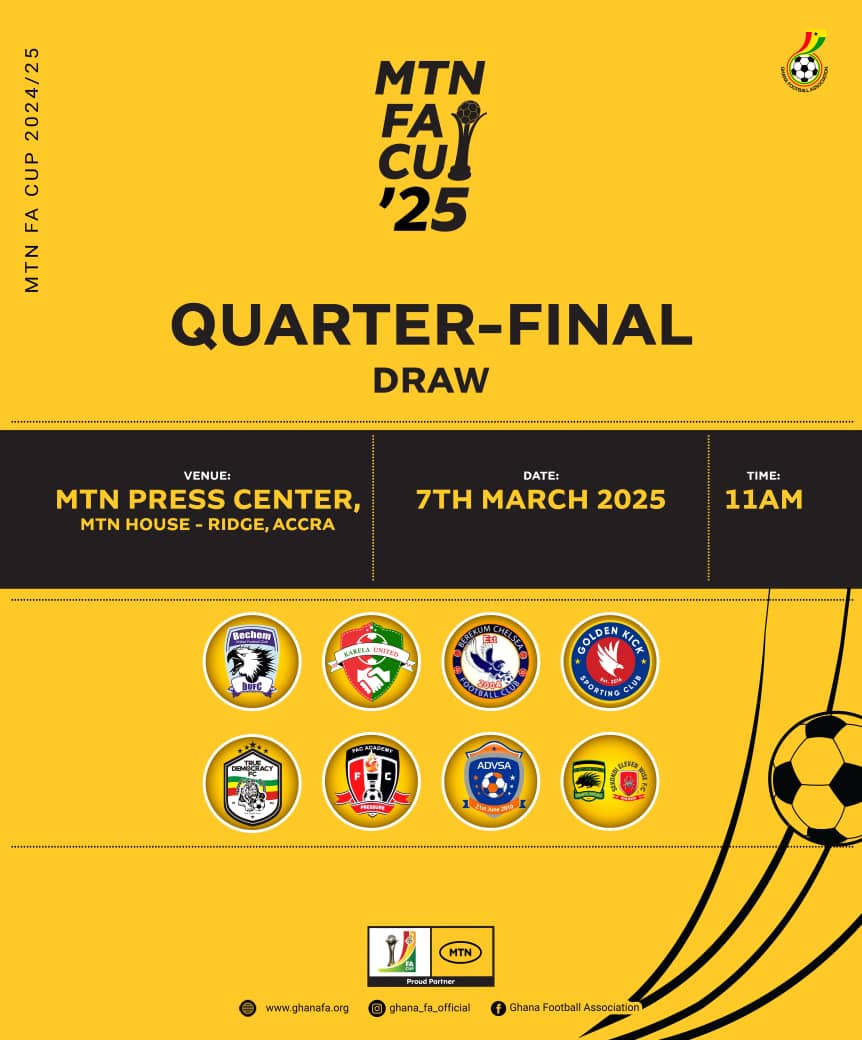 MTN FA Cup Quarter-Final Draw set for March 7, 2025