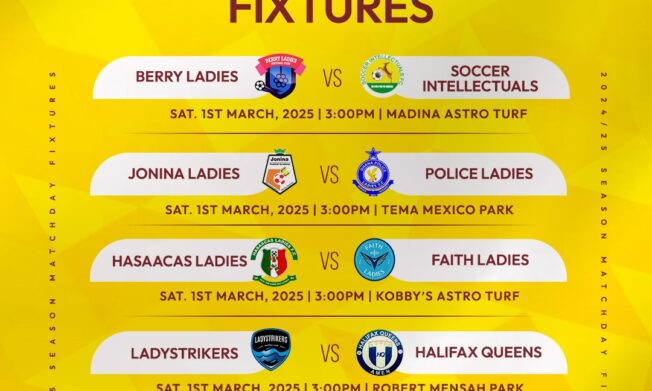 Malta Guinness Women's Premier League heats up as Hasaccas Ladies square off against Faith Ladies in Southern Zone