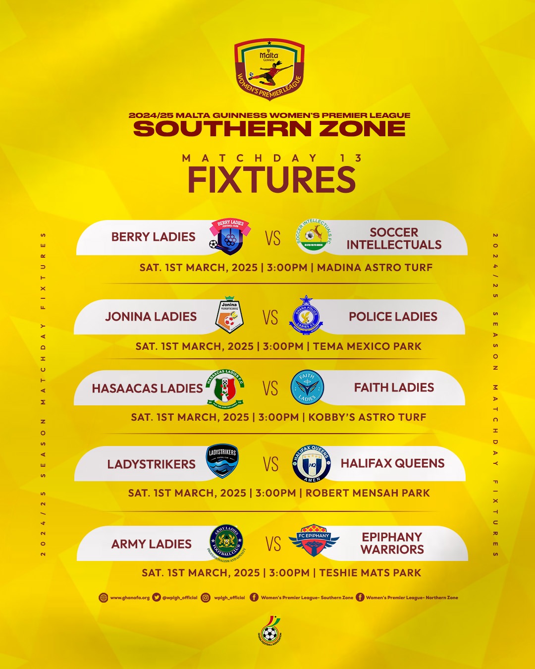 Malta Guinness Women's Premier League heats up as Hasaccas Ladies square off against Faith Ladies in Southern Zone