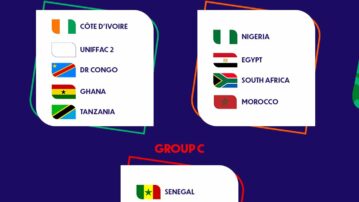 Ghana learn group opponents for TotalEnergies CAF U-20 AFCON, Cote d’Ivoire 2025
