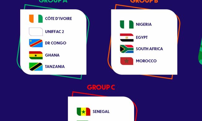 Ghana learn group opponents for TotalEnergies CAF U-20 AFCON, Cote d’Ivoire 2025