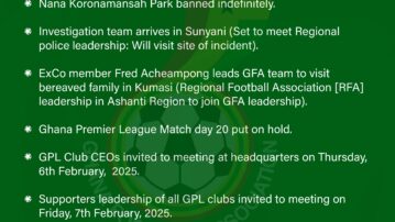 Ghana Football Association