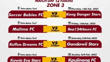 Upper West Regional Division Two League: Exciting Match Day 12 Fixtures Unveiled