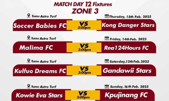 Upper West Regional Division Two League: Exciting Match Day 12 Fixtures Unveiled