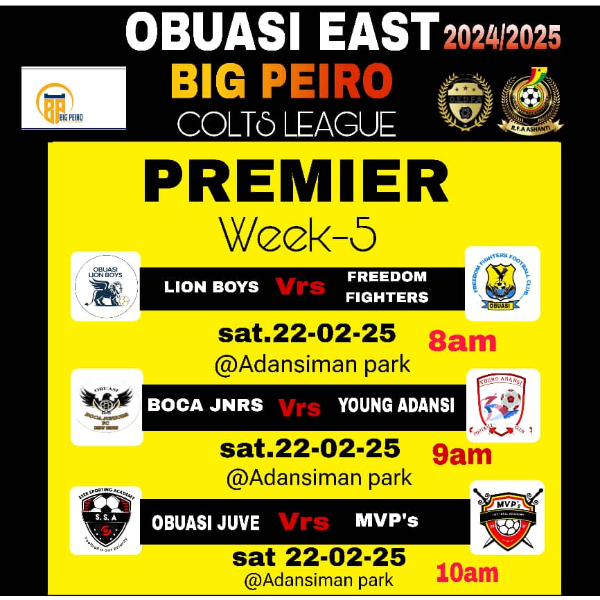 Obuasi East Municipal Colts League Enters Week 5 with Interesting Fixtures